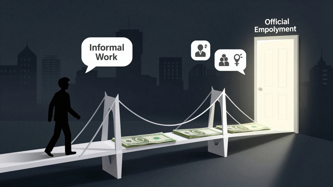 Хрупкий мост из денег и голосовых сообщений ведет к официальному трудоустройству.